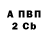МЕТАДОН кристалл Blustertop